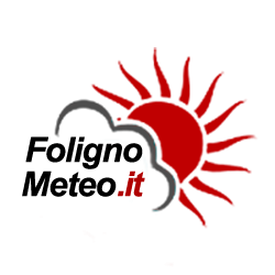 Foligno Meteo